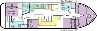 boat plan